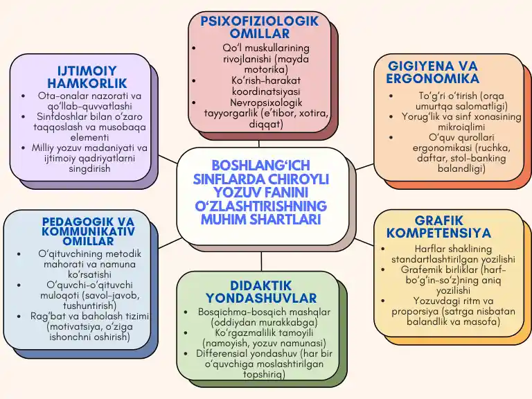 Aleksis jinsiy aloqa