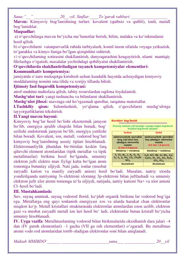 Kimyoviy bog‘lanishning turlari