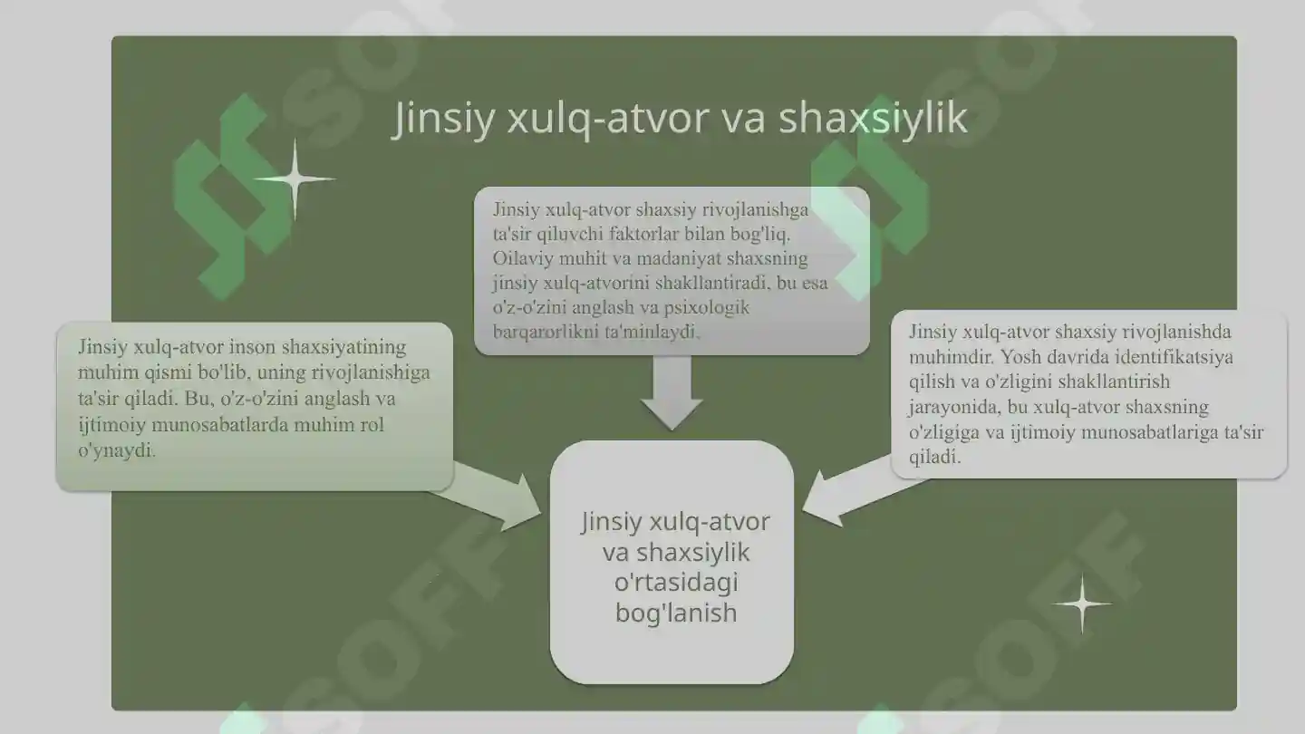 Erkaklar uchun intim tatuirovkalarning fotosuratlari