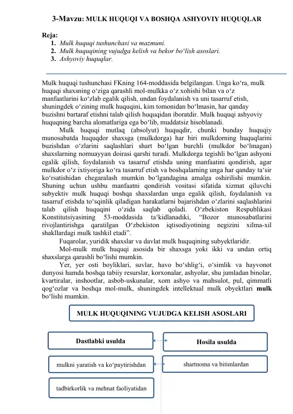 Mulk huquqi va boshqa ashyoviy huquqlar