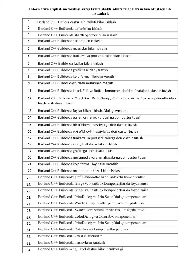 Kalyazin shahridagi intim xizmatlar