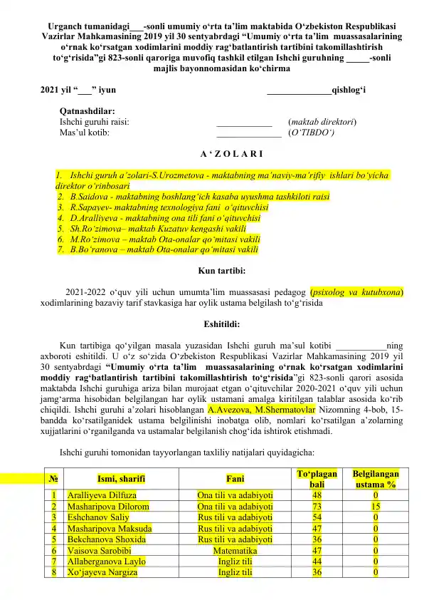 Ishchi Guruh Bayonnoma