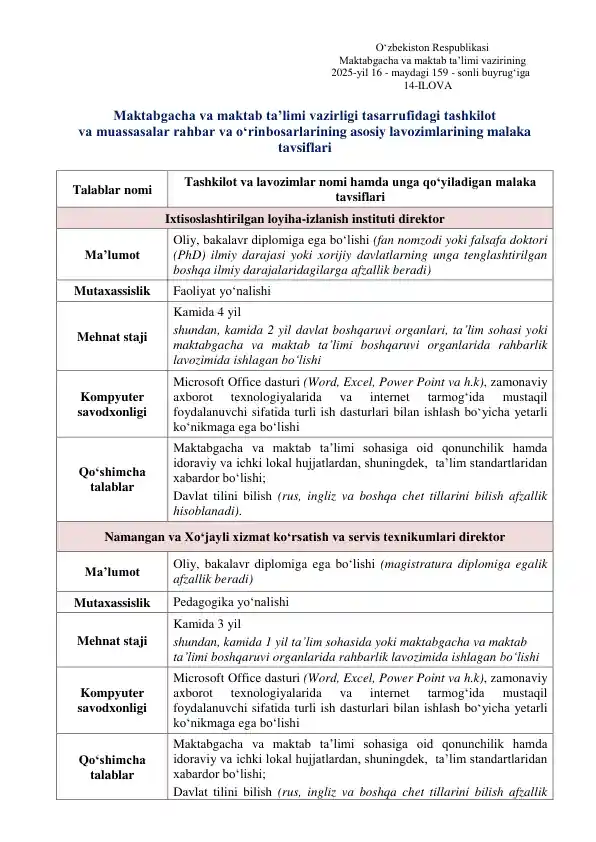 Maktabgacha va Maktab Ta'limi Vazirligi Tasarrufidagi Tashkilot va Muassasalar Rahbar va Oʻrinbosarlarining Asosiy Lavozimlarining Malaka Tavsiflari