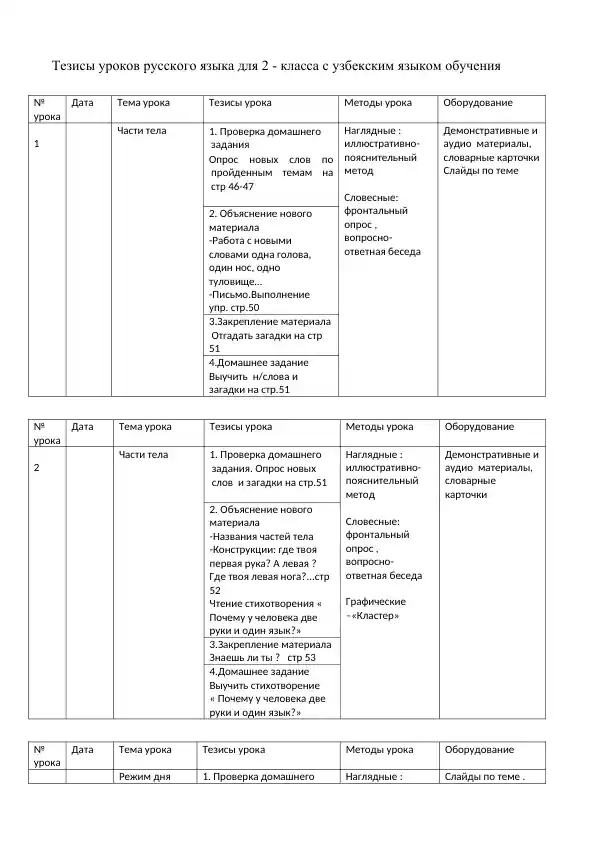 Tezislar O'zbеk tilida 2 - sinf rus tili darslariga