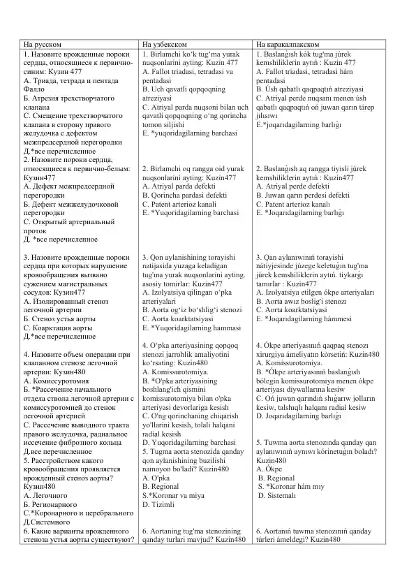 Врожденные пороки сердца