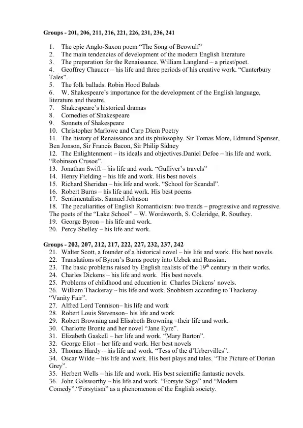 English and American Literature Topics Collection