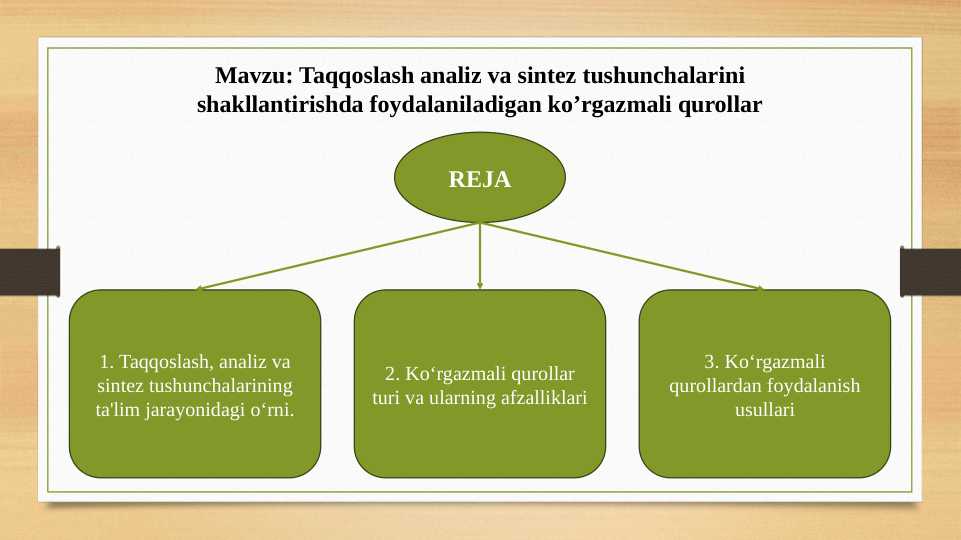 Taqqoslash analiz va sintez tushunchalarini shakllantirishda foydalaniladigan ko’rgazmali qurollar
