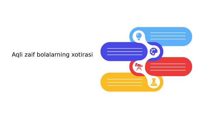 Aqli zaif bolalarning xotirasi