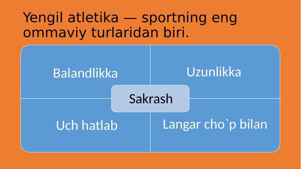 Yengil atletika — sportning eng ommaviy turlaridan biri.