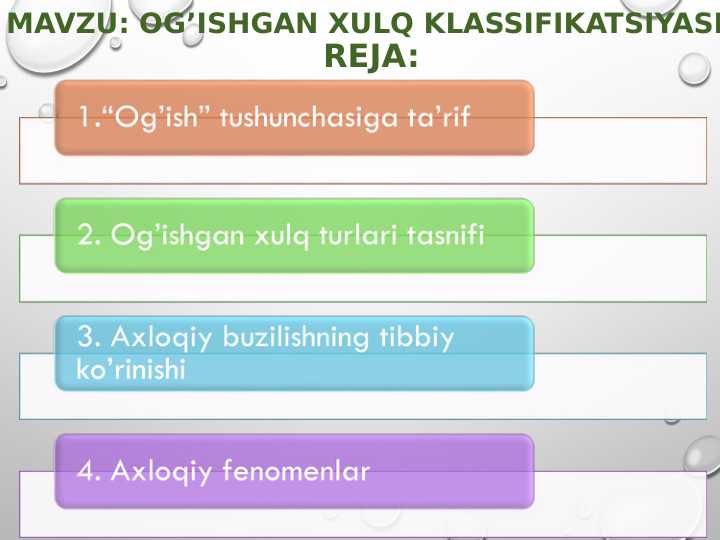 OG’ISHGAN XULQ KLASSIFIKATSIYASI.