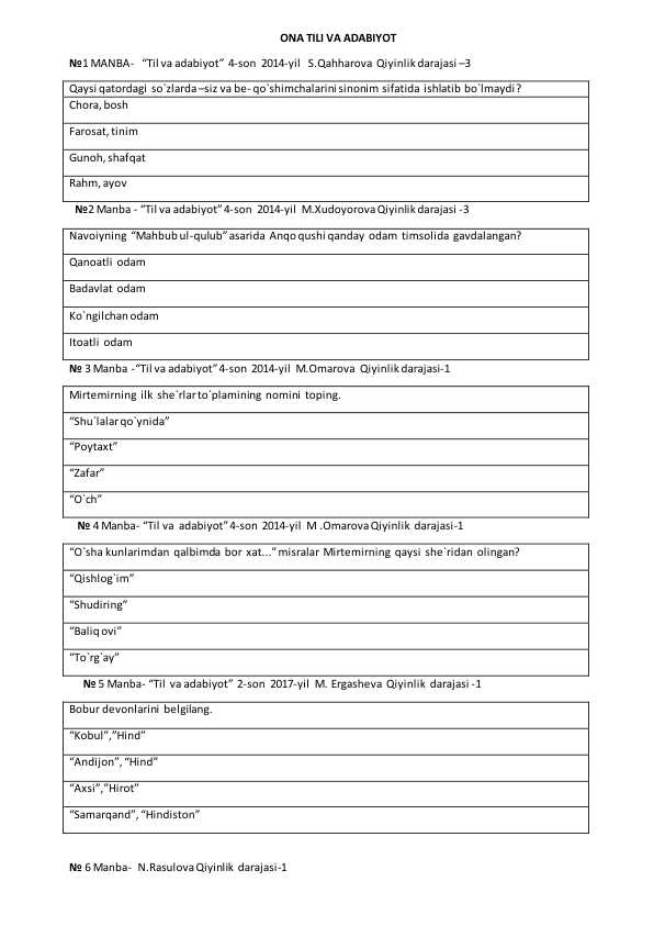 Onatilidan Atestatsiya savollari 2024-2025