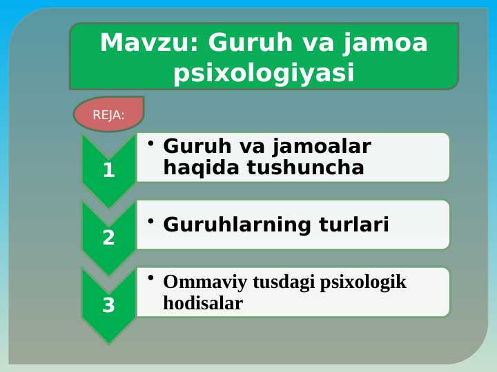 Guruh va jamoa psixologiyasi