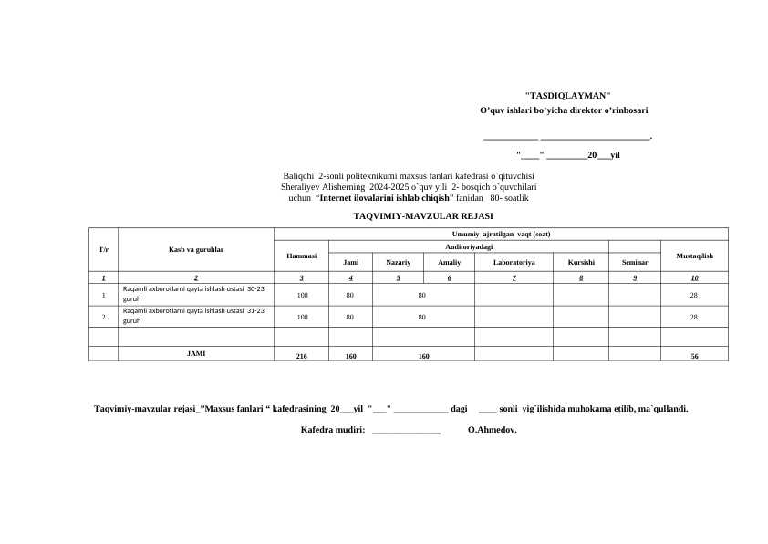 Internet ilovalarini ishlab chiqish fanidan taqvimiy mavzular rejasi