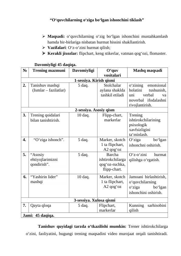 "O'quvchilarning o'ziga bo'lgan ishonchini tiklash" Trening ishlanma