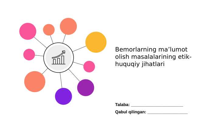 Bemorlarning maʼlumot olish masalalarining etik- huquqiy jihatlari