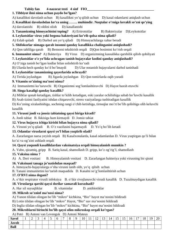 Tabiiy fan 4-nazorat ishi test