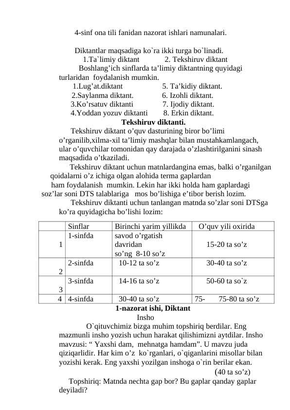 4-sinf nazorat ishlari toʻplami