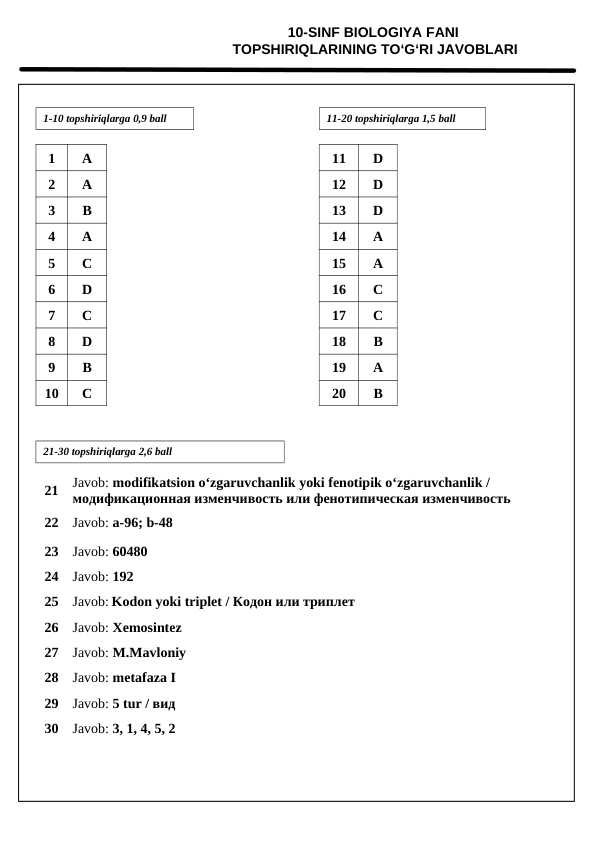 10-SINF BIOLOGIYA OLIMPIADA TESTI