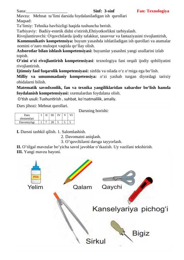 3-sinf_texnologiya_dars_ishlanma