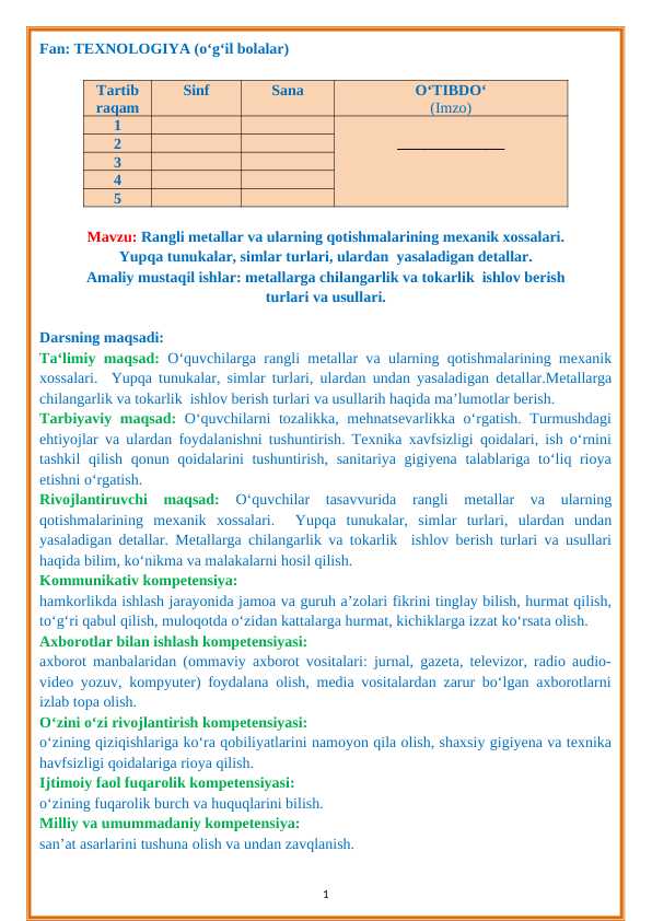 7-sinf Texnologiya dars ishlanma