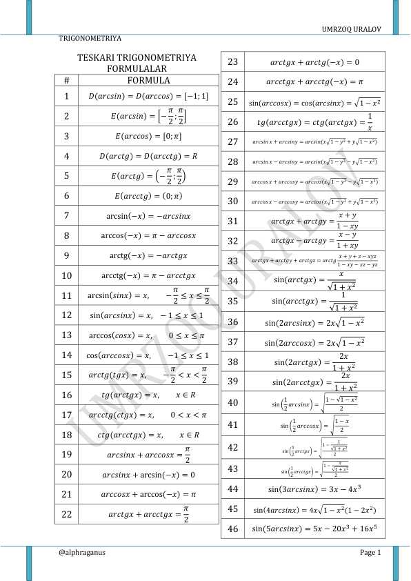Teskari triganometrik formulalar