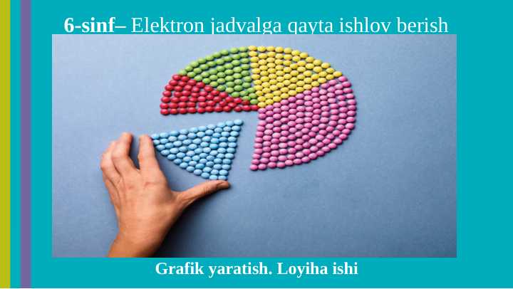 6-sinf Grafik yaratish. Loyiha ishi dars ishlanma