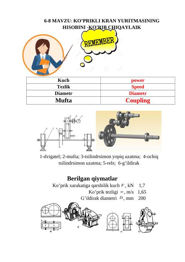 KO’PRIKLI KRAN YURITMASINING HISOBI