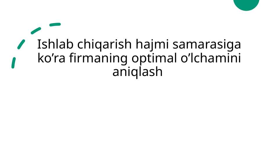 Ishlab chiqarish hajmi samarasiga ko’ra firmaning optimal o’lchamini aniqlash