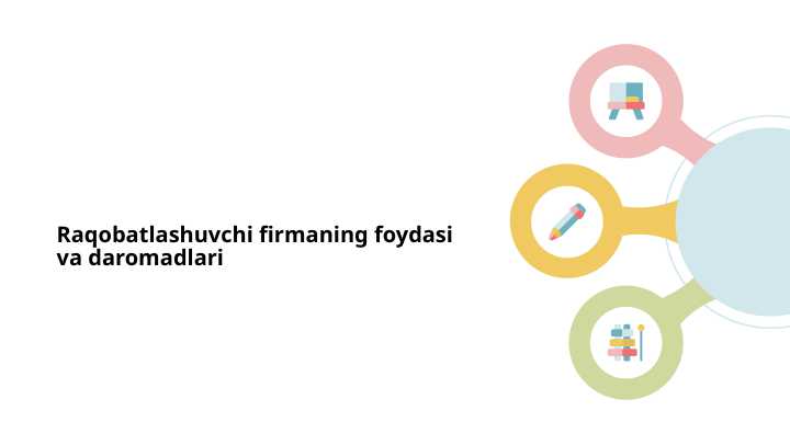 Raqobatlashuvchi firmaning foydasi va daromadlari