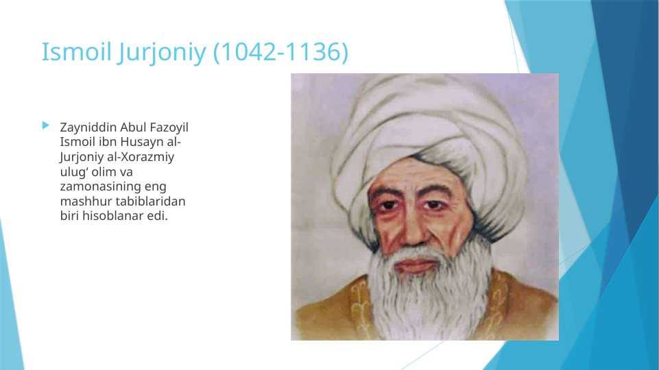 hujjat