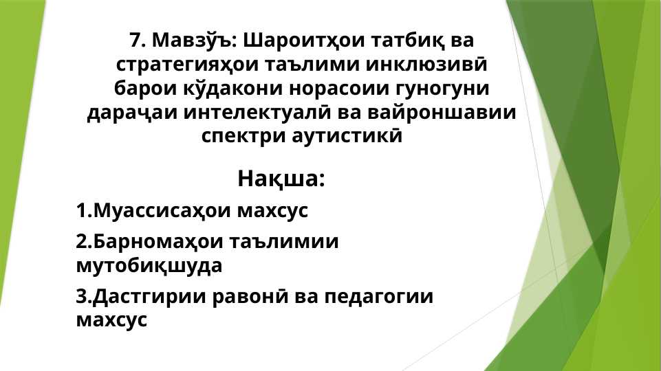 7_Мавзўъ_Шароитҳои_татбиқ_ва_стратегияҳои