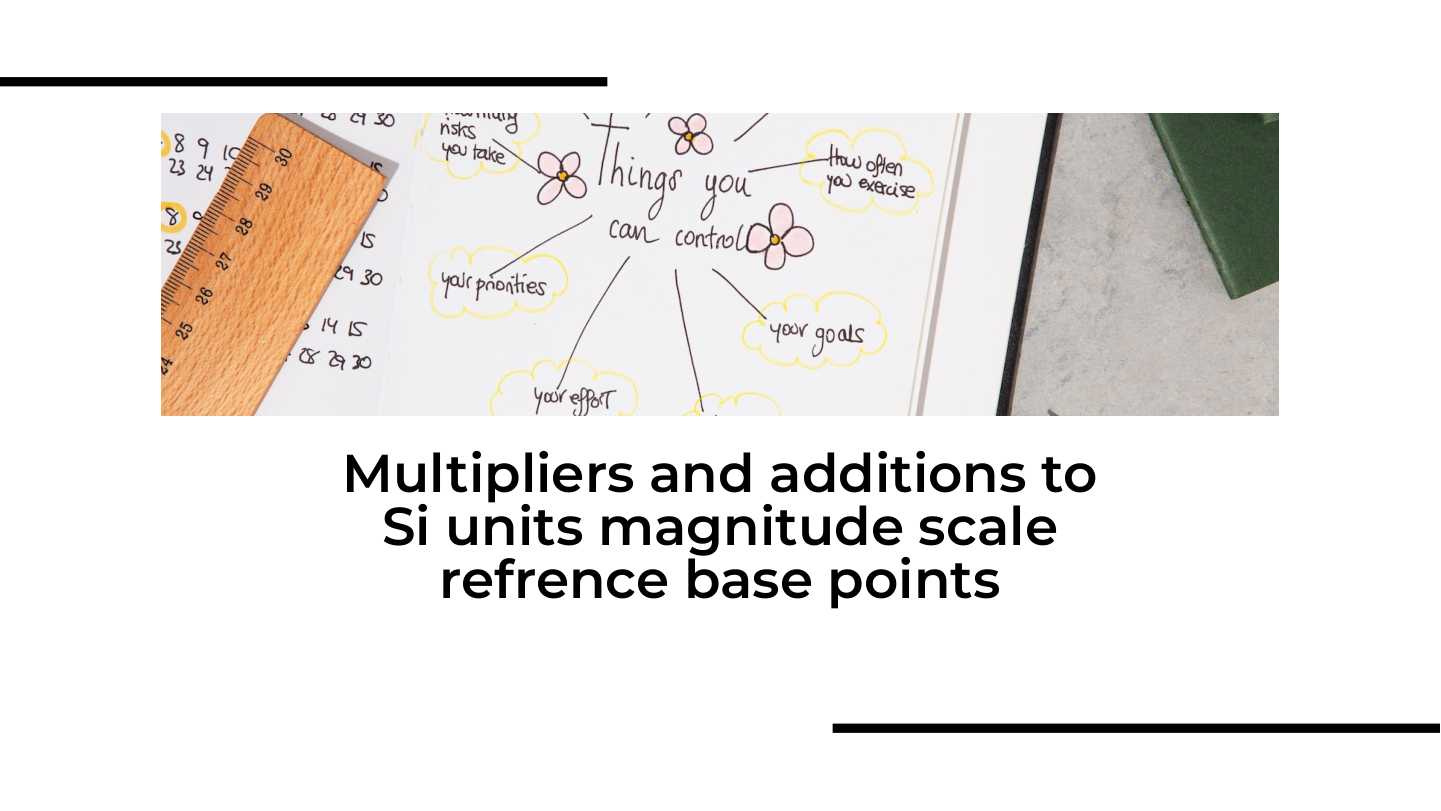 Multipliers and additions to Si units magnitude scale refrence base points