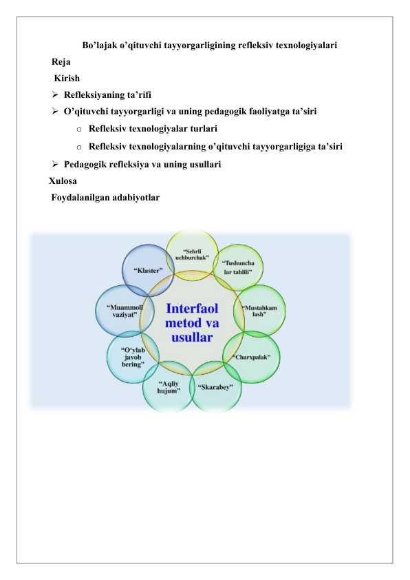 Bo‘lajak o‘qituvchi tayyorgarligining refleksiv texnologiyalari 25