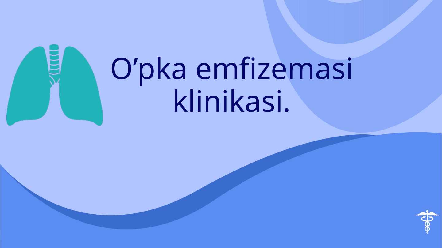 O’pka emfizemasi klinikasi.