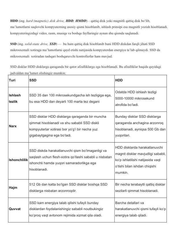SSD va HDD