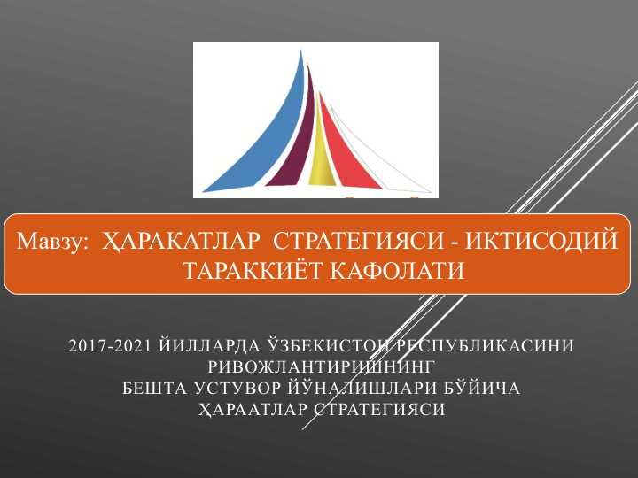 ҲАРАКАТЛАР  СТРАТЕГИЯСИ - ИКТИСОДИЙ   ТАРАККИЁТ КАФОЛАТИ