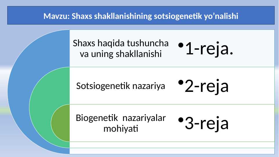Shaxs shakllanishining sotsiogenetik yo’nalishi 25.pptx