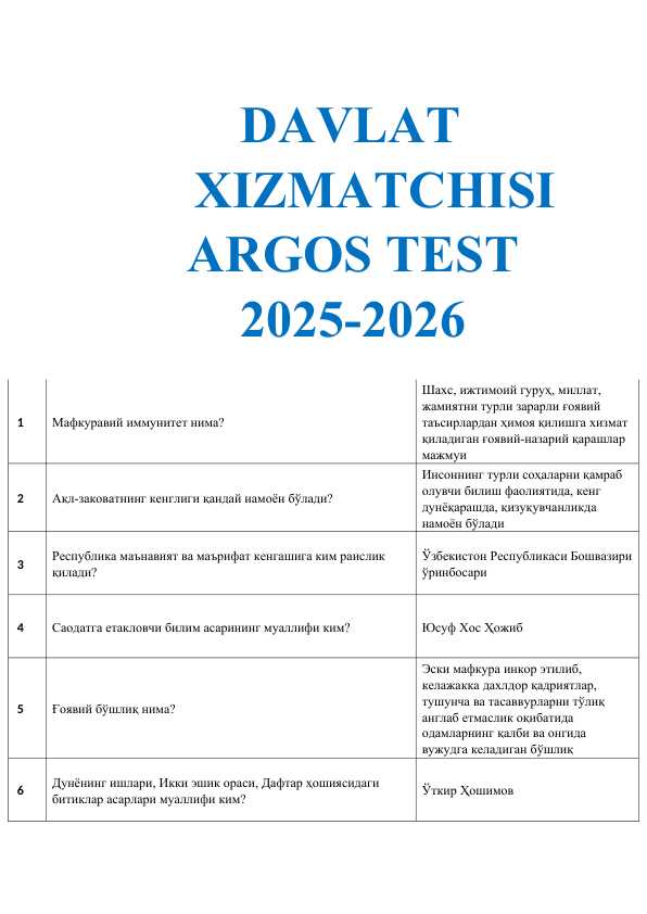 DAVLAT XIZMATCHISI ARGOS TEST 2025-2026