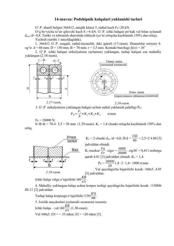 Podshipnik halqalari yuklanishi turlari