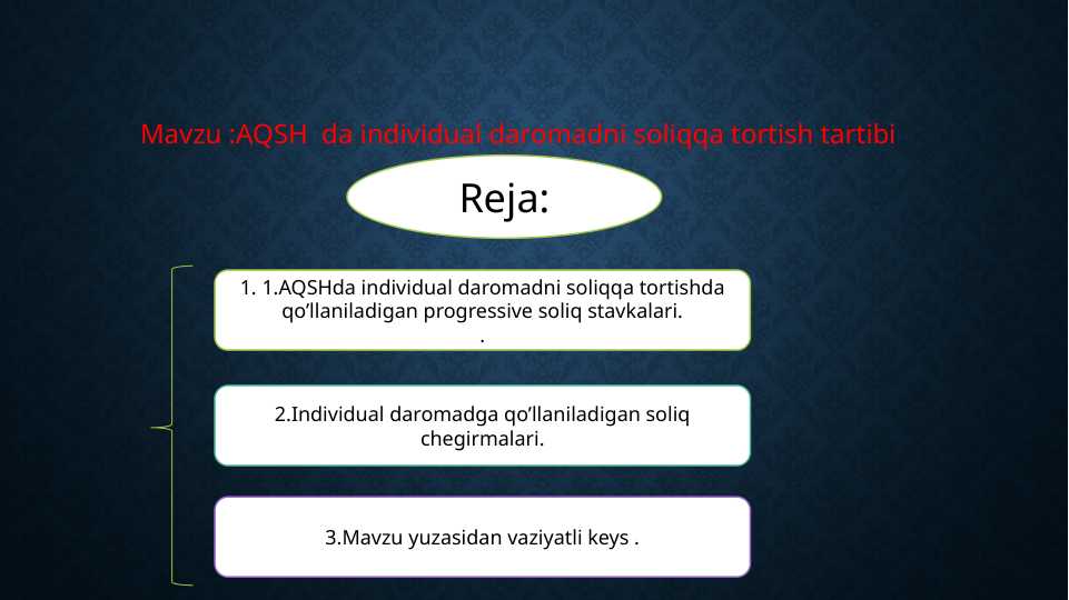 AQSH