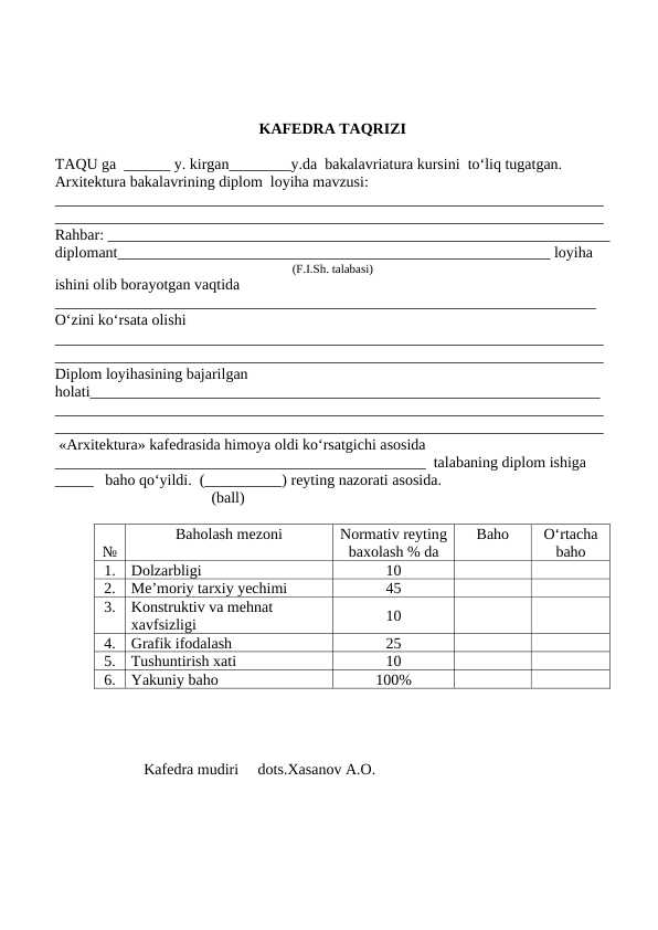 card img