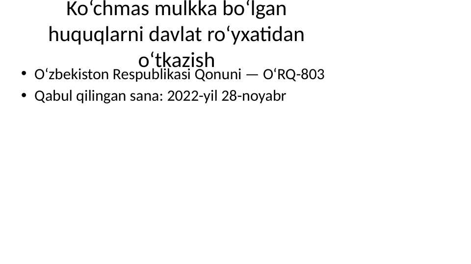 card img