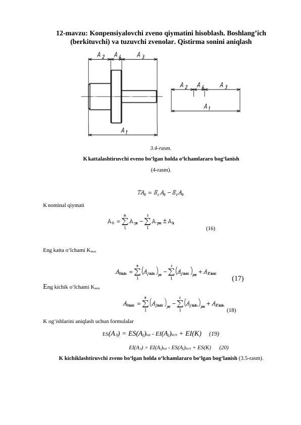 card img