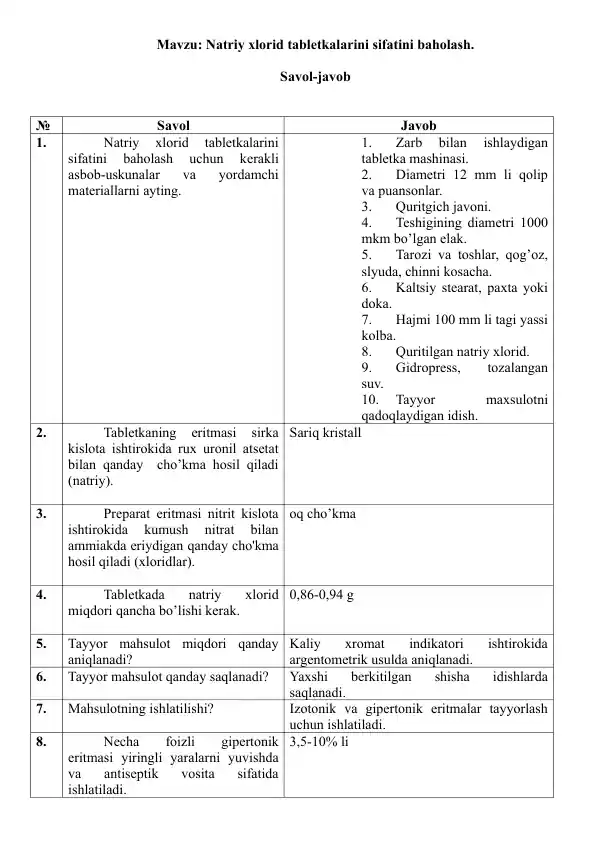 15.2. Natriy xlorid tabletkalarini sifatini baholash. Savol-javob, 10 ta.