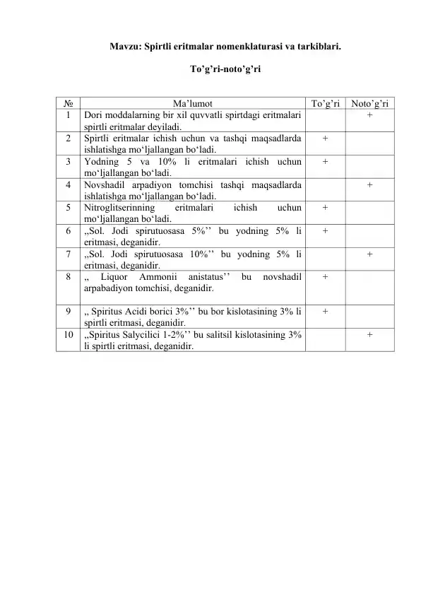 3. Spirtli eritmalar nomenklaturasi va tarkiblari. To’g’ri-noto’g’ri 10 ta, javoblari bilan.