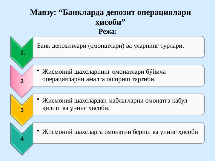 Banklarda deposit operatsiyalari hisobi