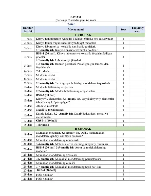 7-sinf Kimyo yillik reja 2025-2026 BSB va CHSB