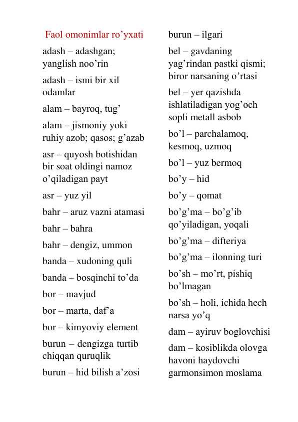 Faol omonimlar  ro'yxati