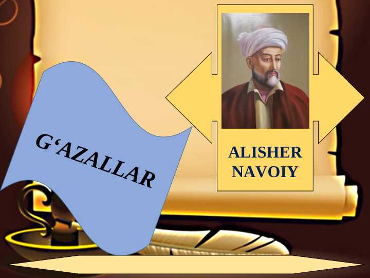 Alisher Navoiy g'azallari