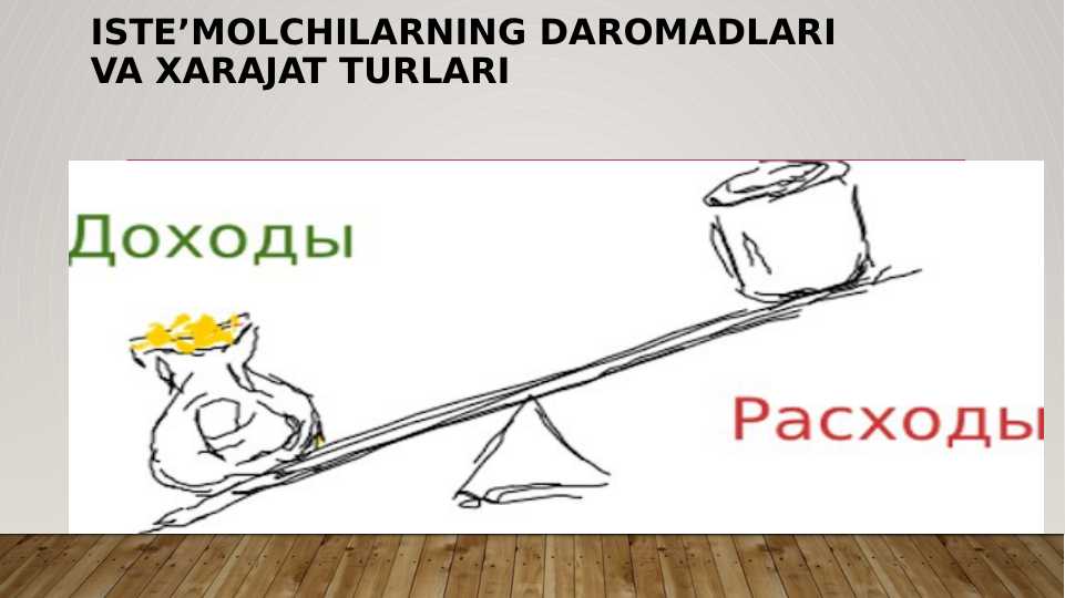 Iste’molchilarning_daromadlari